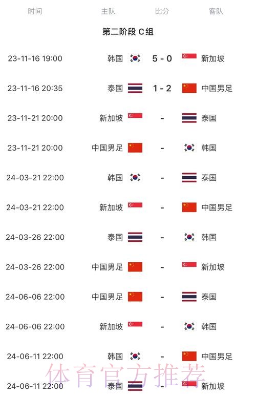 2026世界杯比赛时间什么时候开始