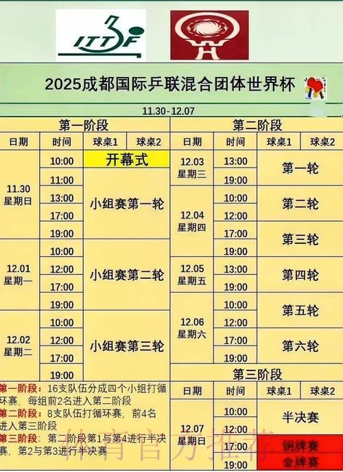 世界杯每日赛程什么时候开始 世界杯每日赛程什么时候开始