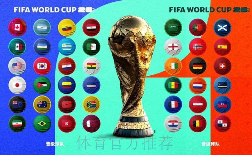 2026世界杯球队名单高清 2026世界杯球队名单高清